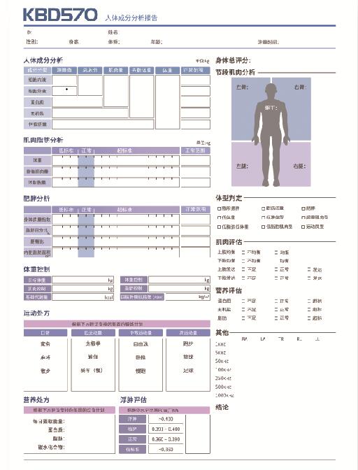 成人檢測報告