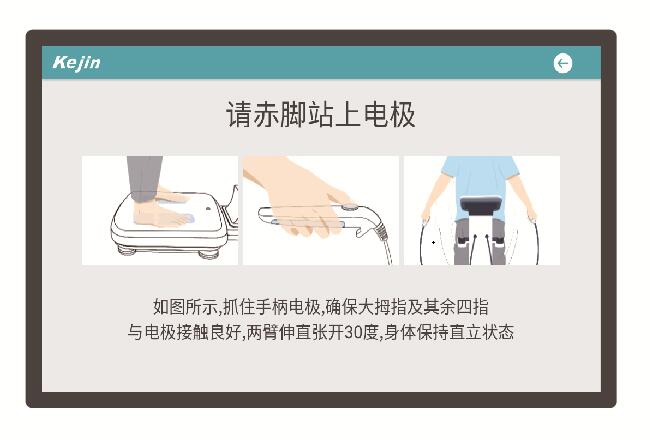 測量過程顯示